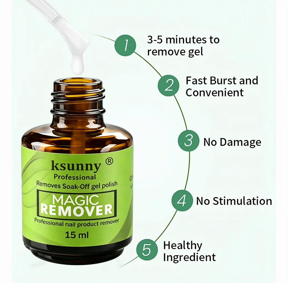 KSUUNY Magic Burst Gel Remover 15ml - Penghapus Gel Polish UV untuk Kuku Palsu & Press On - Cepat & Mudah Tanggal Tanpa Rendam - Lebih Lembut pada Kuku Menghilangkan